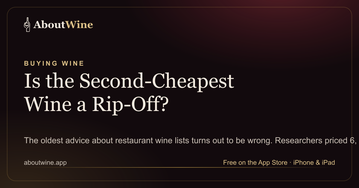 Is the second-cheapest wine on a restaurant list a rip-off, answered with markup research