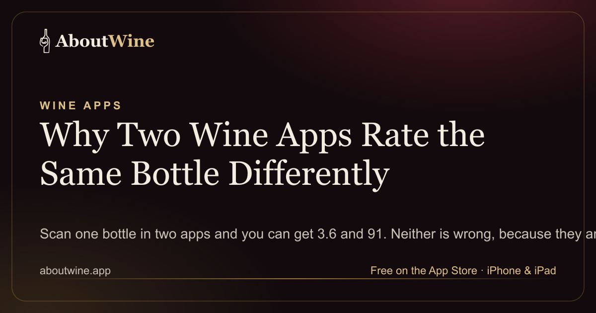Why two wine apps give the same bottle different ratings, explained